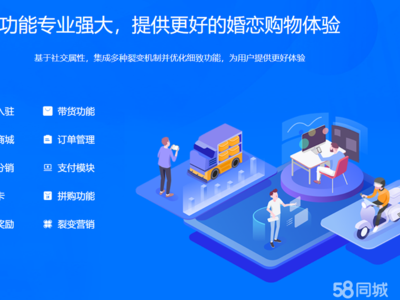 從網(wǎng)站建設到電商平臺 一站式數(shù)字解決方案解析